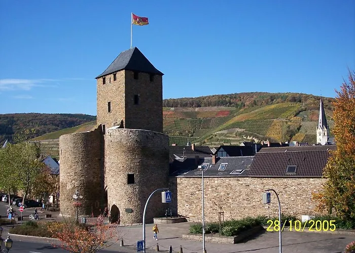 酒店 Der Schuetzenhof 3*